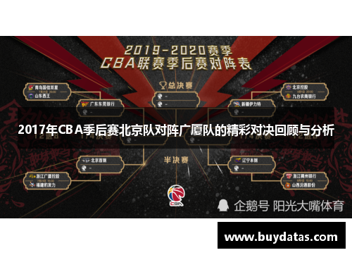 2017年CBA季后赛北京队对阵广厦队的精彩对决回顾与分析
