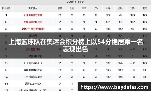 优游国际平台
