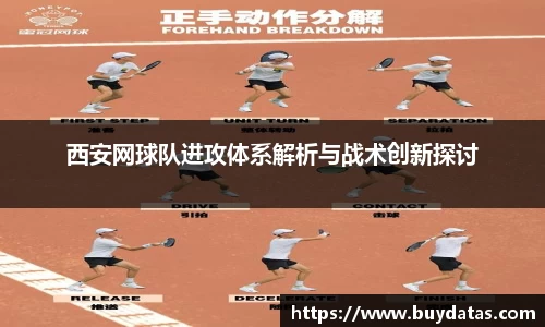 西安网球队进攻体系解析与战术创新探讨