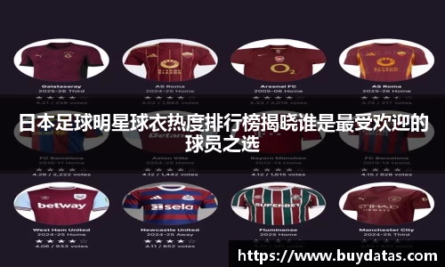 日本足球明星球衣热度排行榜揭晓谁是最受欢迎的球员之选